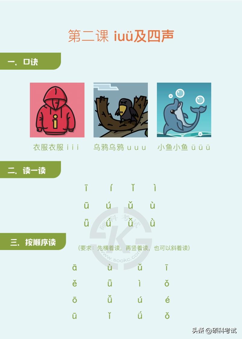 教一年级孩子学拼音的技巧,如何帮助一年级孩子学拼音