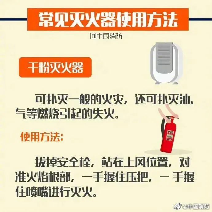 安徽新锐控股集团——滁州海亮学校|灭火器的使用