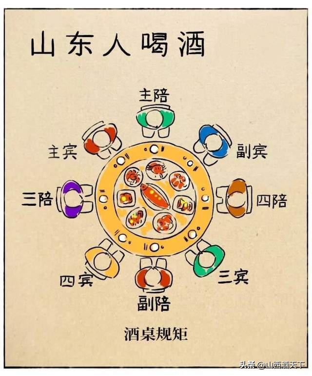 哪里酿的白酒最好喝,喝酒排行前十是哪个省