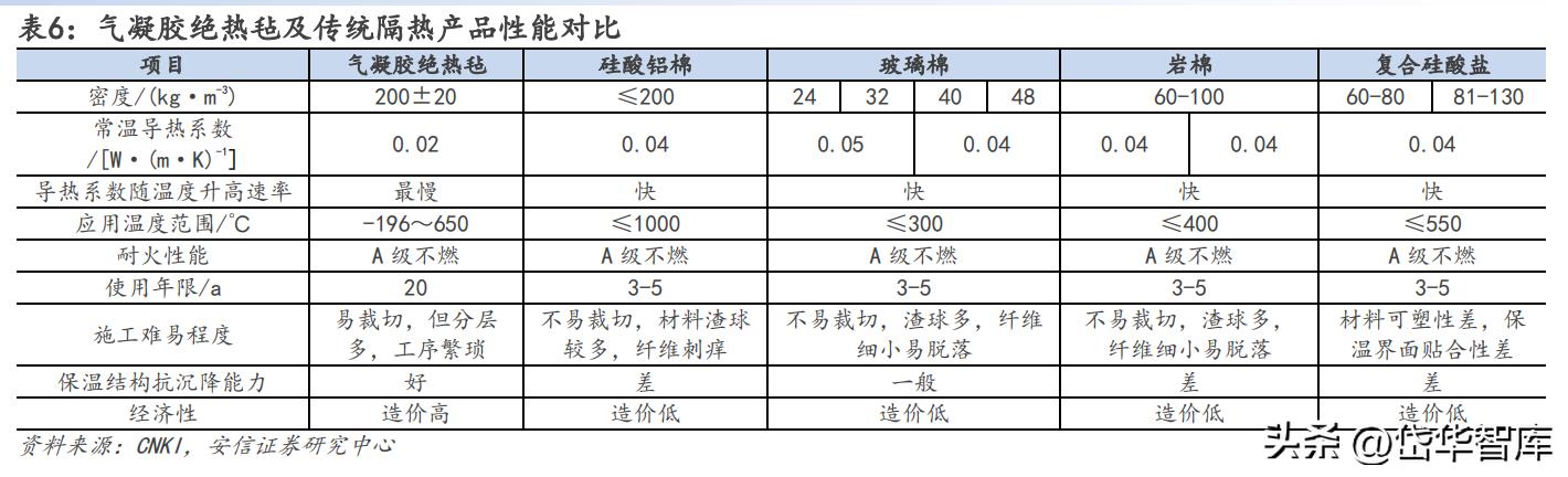 锦富技术光伏封装工艺的市场前景,锦富技术光伏封装试验线