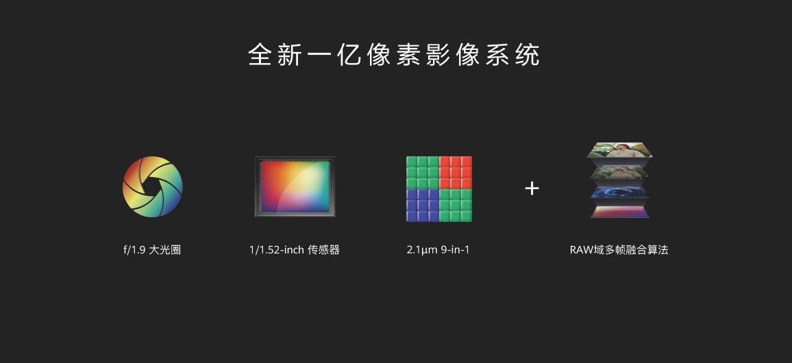 华为nova10se价格是不是1999元,华为nova10SE官宣性价比怎么样
