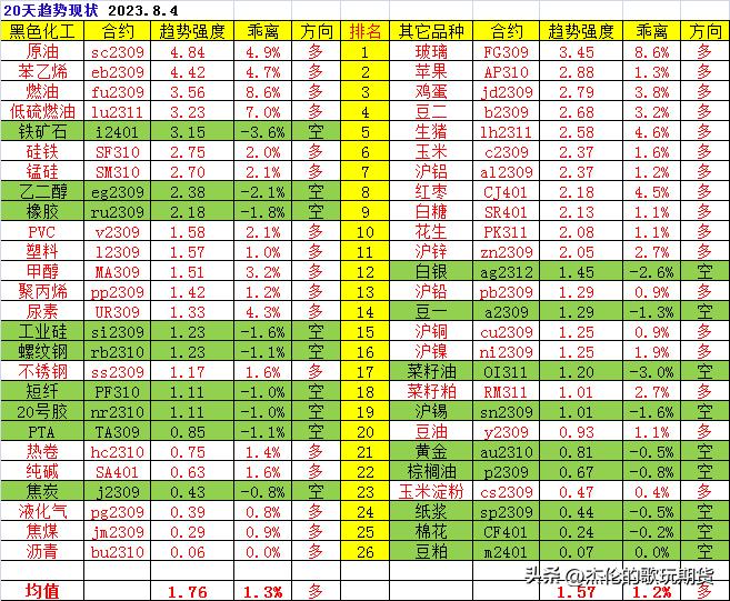 很多人在问一个问题,很多人在问问题怎么回答