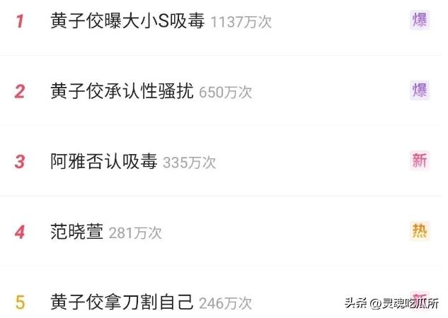 黄子佼被爆料的原因,黄子佼事件要掩盖什么