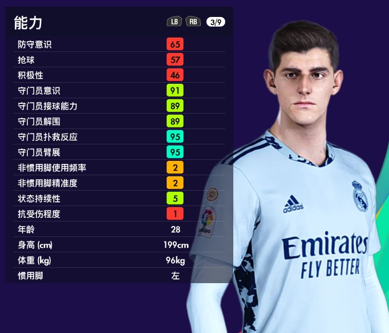 实况足球2024世界巨星,实况足球2021最强妖人排名