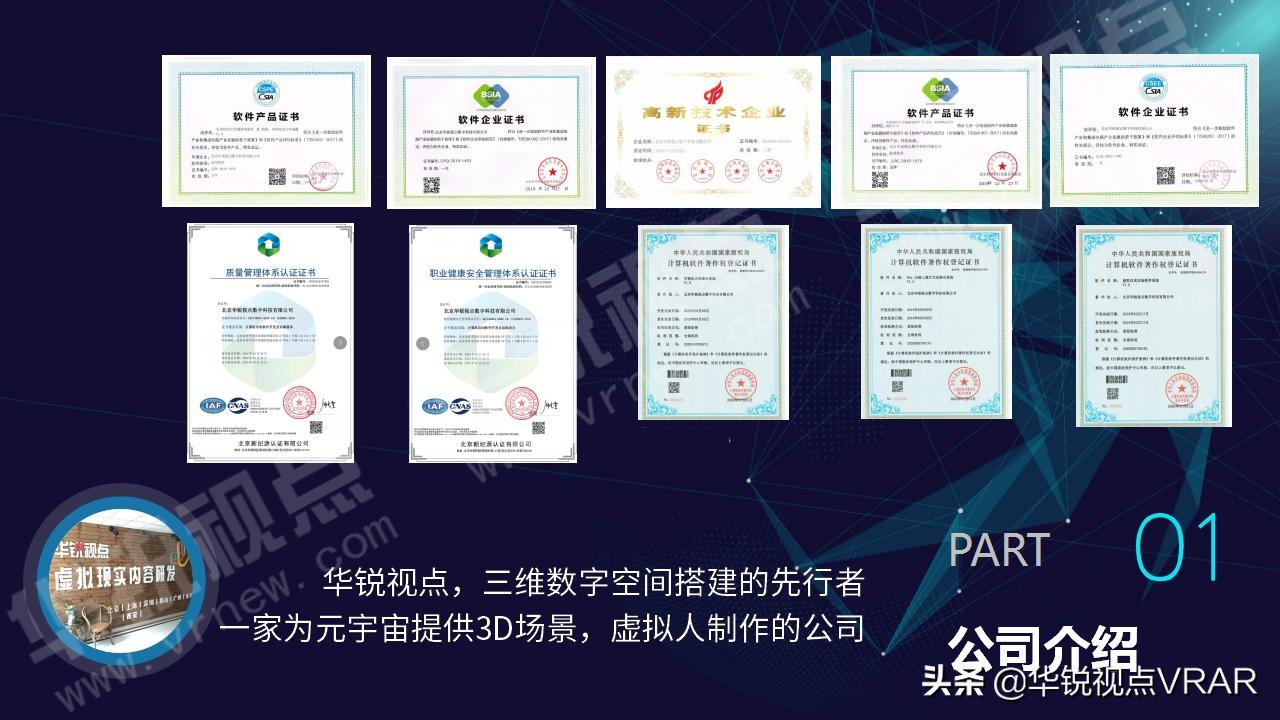 华锐视点vr全景,华锐视点科技有限公司