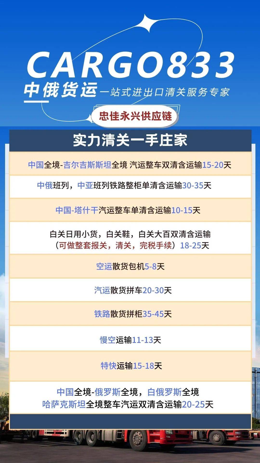 俄罗斯物流运作流程,俄罗斯陆路物流专线流程