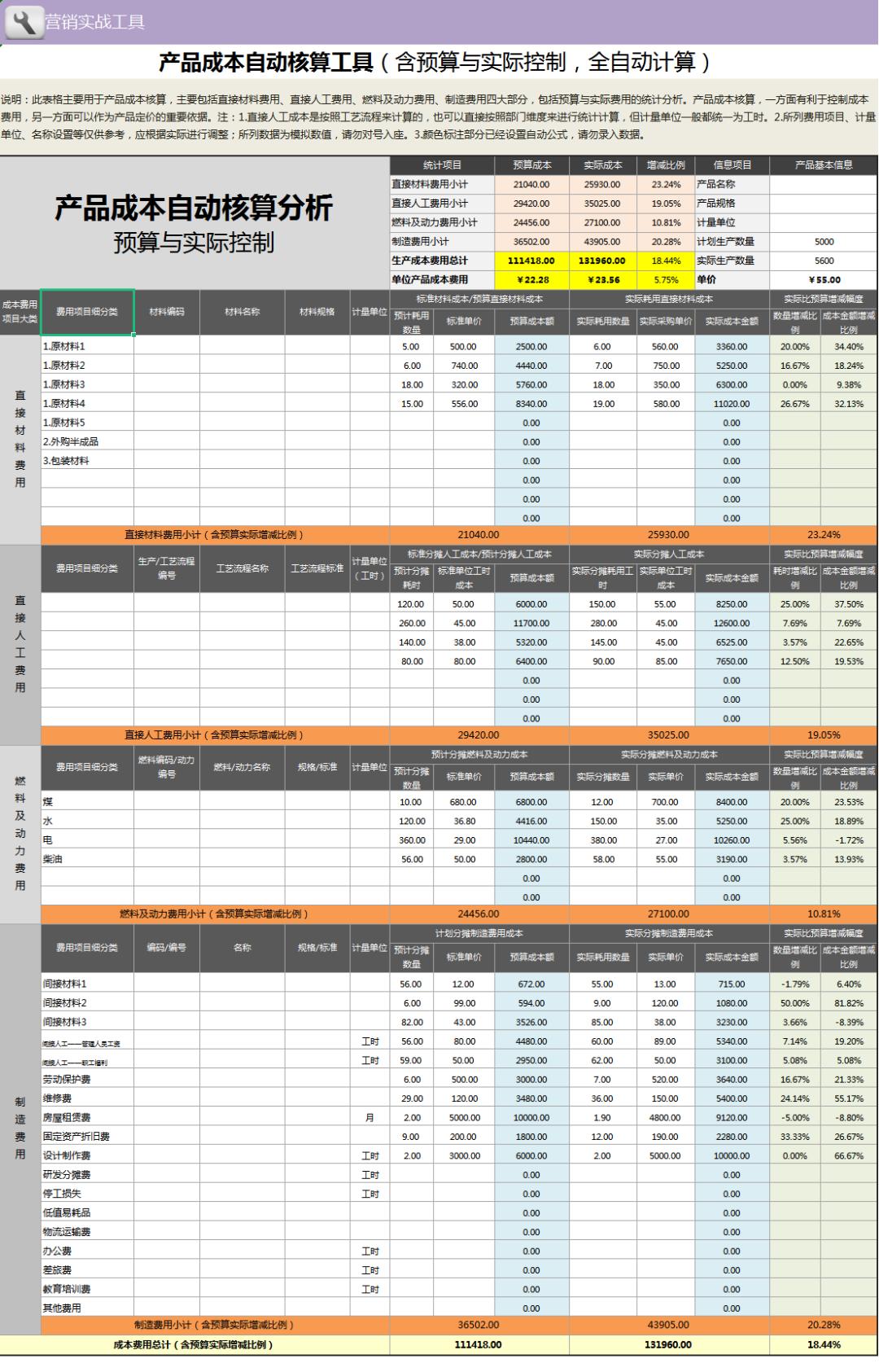 成本会计需要做哪些表格和数据,成本会计的计算表格