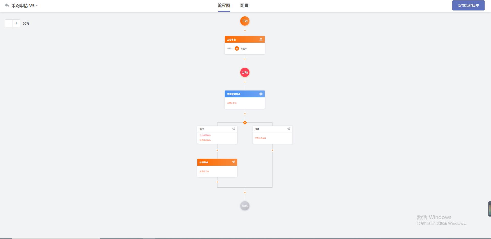 低代码搭建采购管理系统,采购自动管理系统制作教程