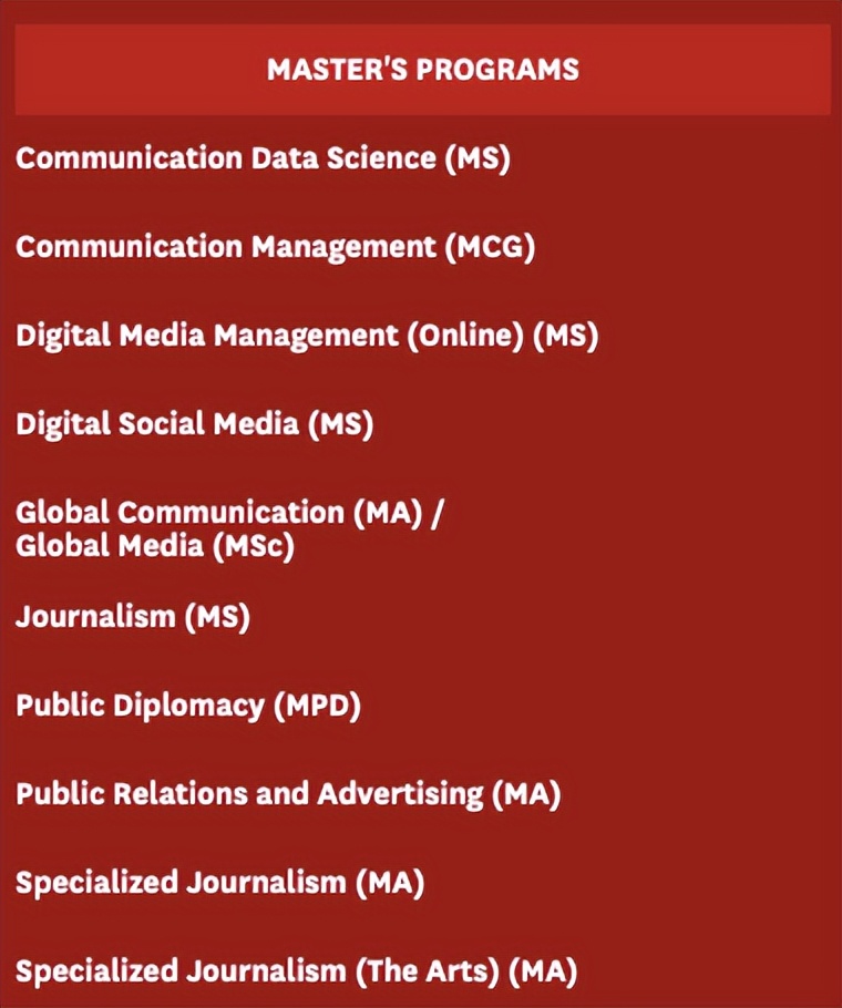 网红“牛校”南加大，硕士专业已经被中国学生“占领”？