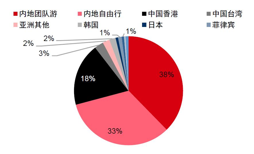 学院来信,学院来信写的是什么