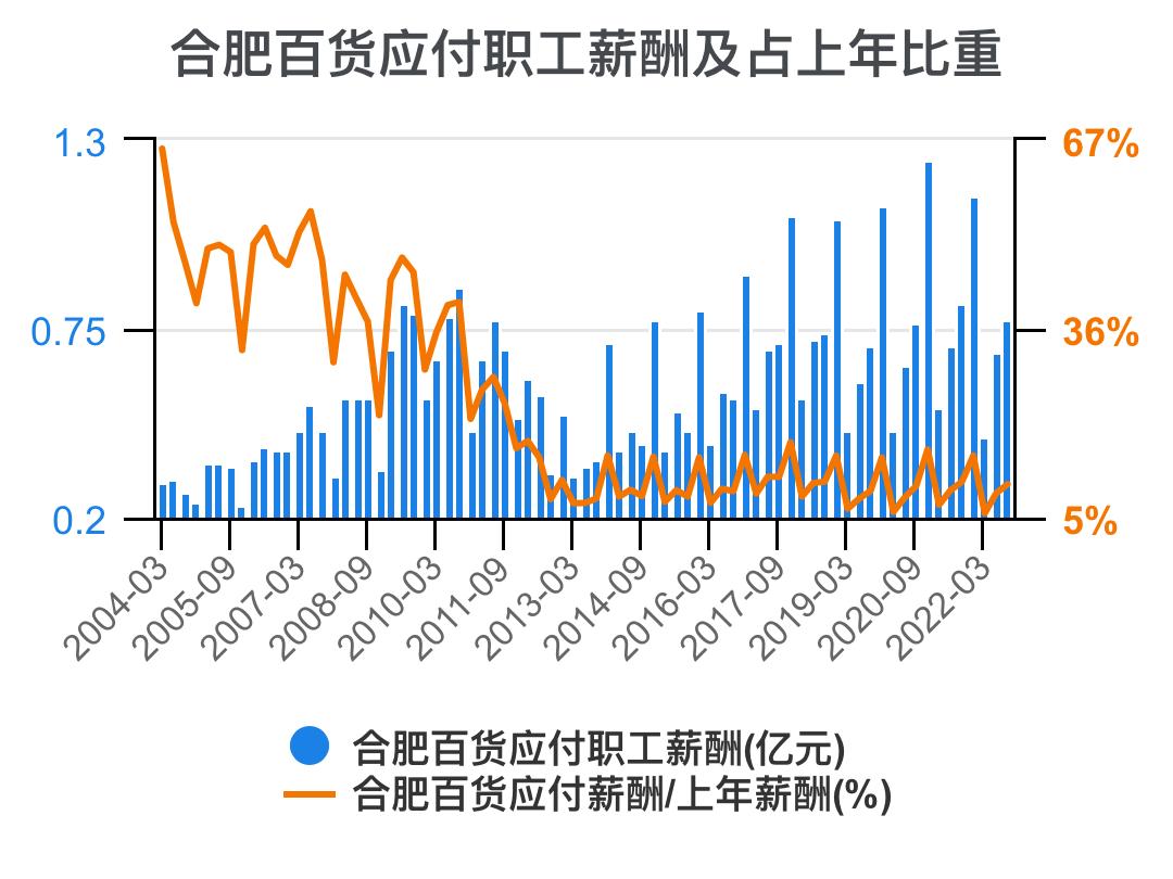 一分钟看懂企业财务,一次看懂资本论全套