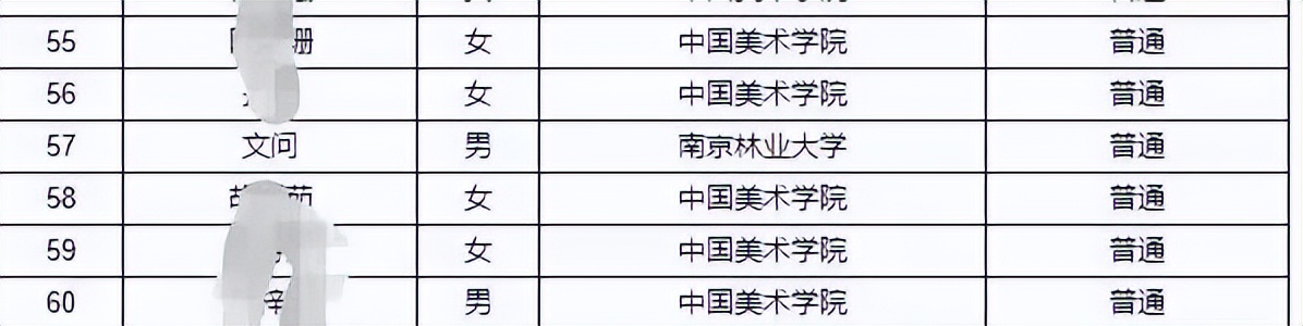 中国建筑设计研究院研究生怎么样,清华的联合培养研究生