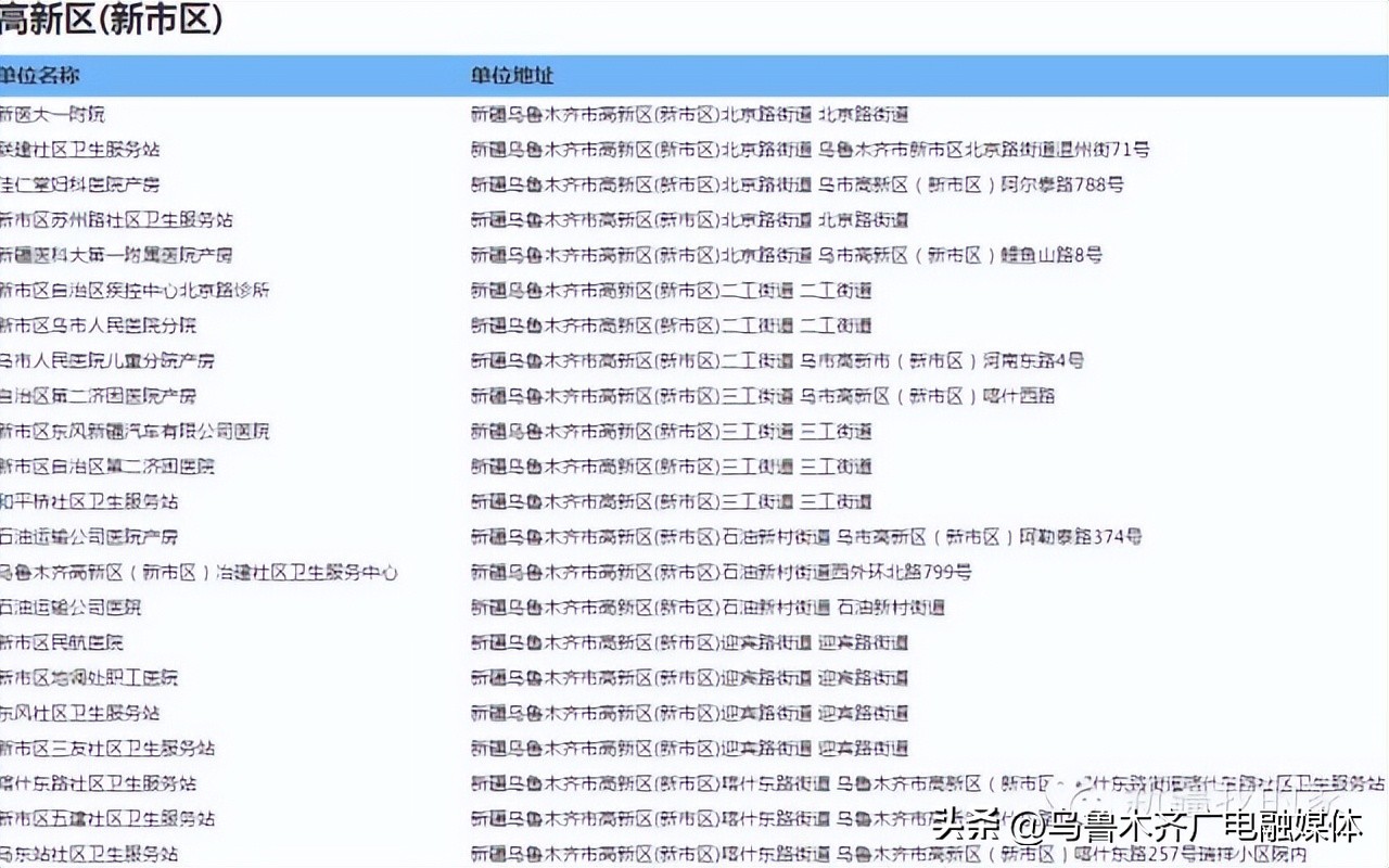 乌鲁木齐西山医院打乙肝疫苗,乌鲁木齐沙依巴克区乙肝疫苗