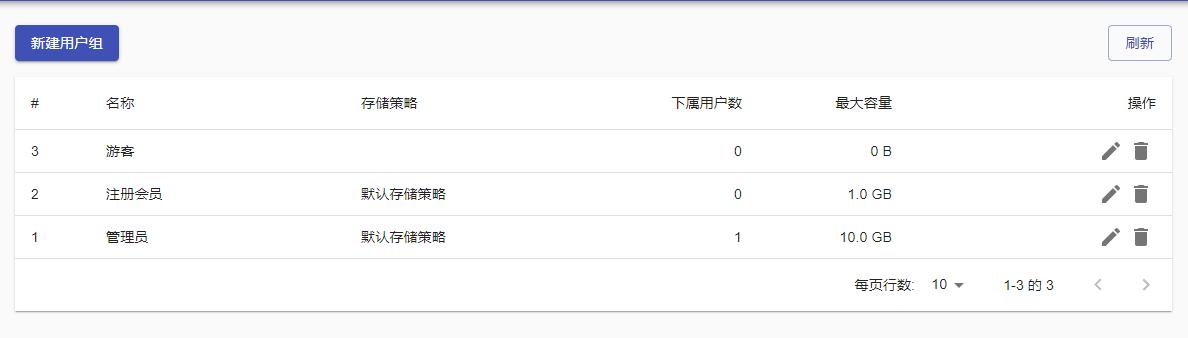 腾讯云建网站lighthouse,腾讯云怎么搭建云手机