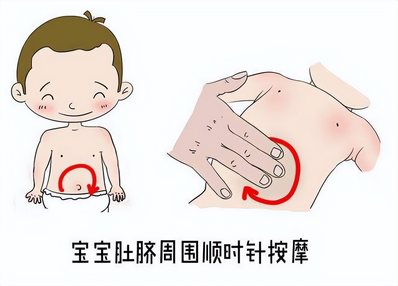 小孩肚子老是胀气怎么办,小孩肚子胀气一敲咚咚响