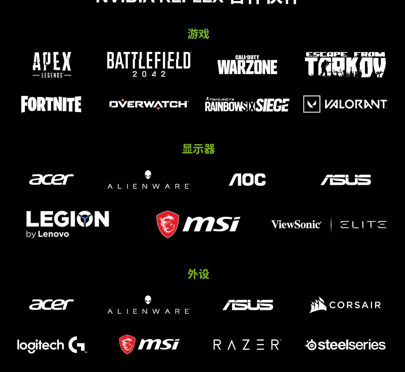 rtx3060游戏本能玩3a吗,低预算3a游戏电脑