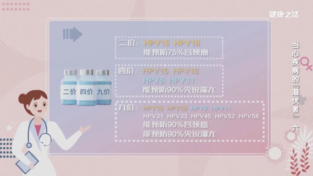 怎么读懂妇科检查报告,教你看懂妇科检查单