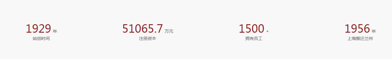 中药板块佛慈制药,中药佛慈制药