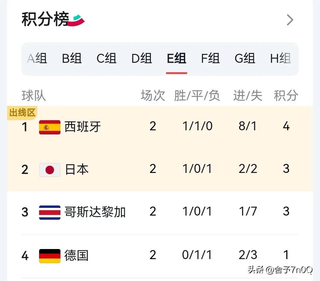 卡塔尔世界杯难忘的足球时刻,卡塔尔世界杯感悟