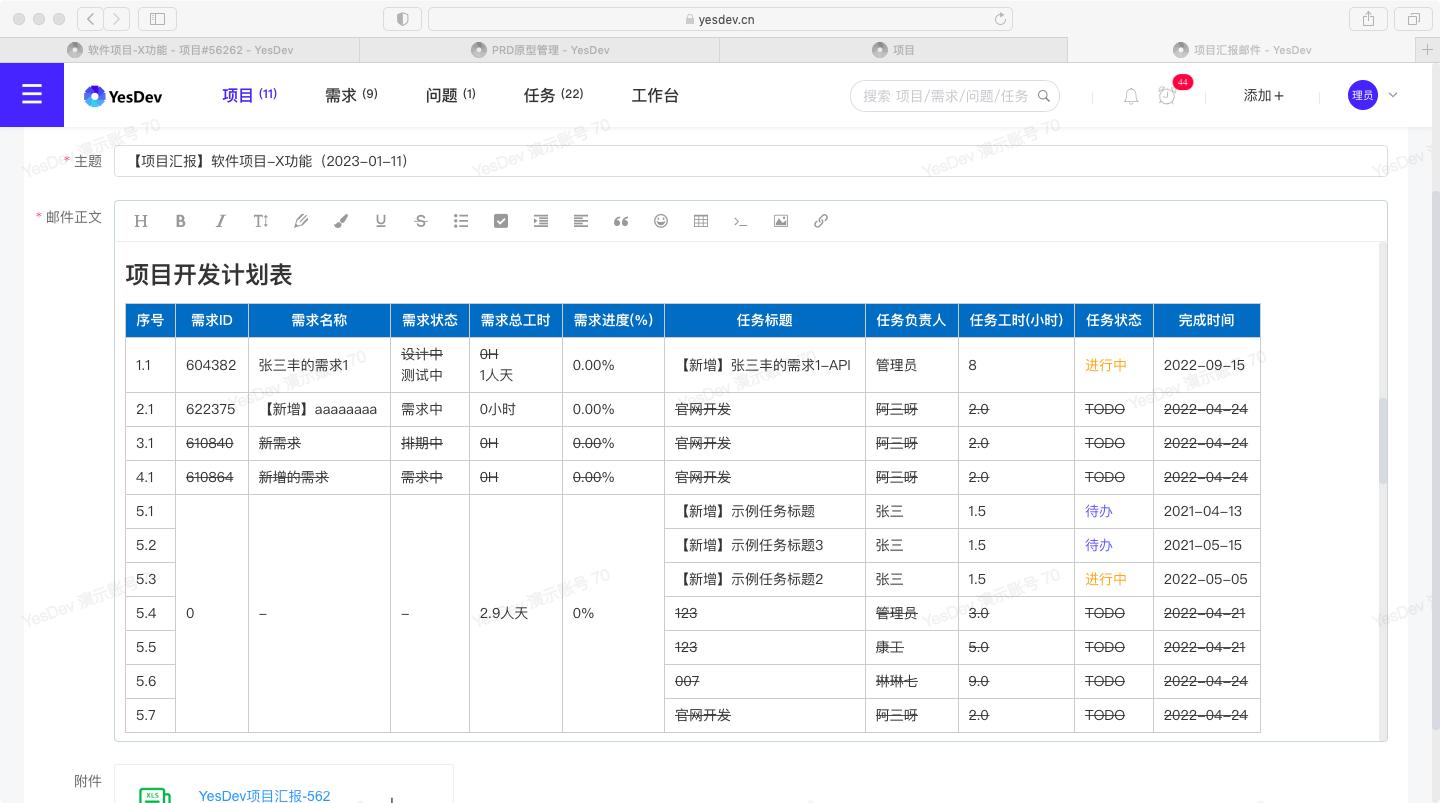 cto如何搭建标准化研发流程,研发风险及应对策略