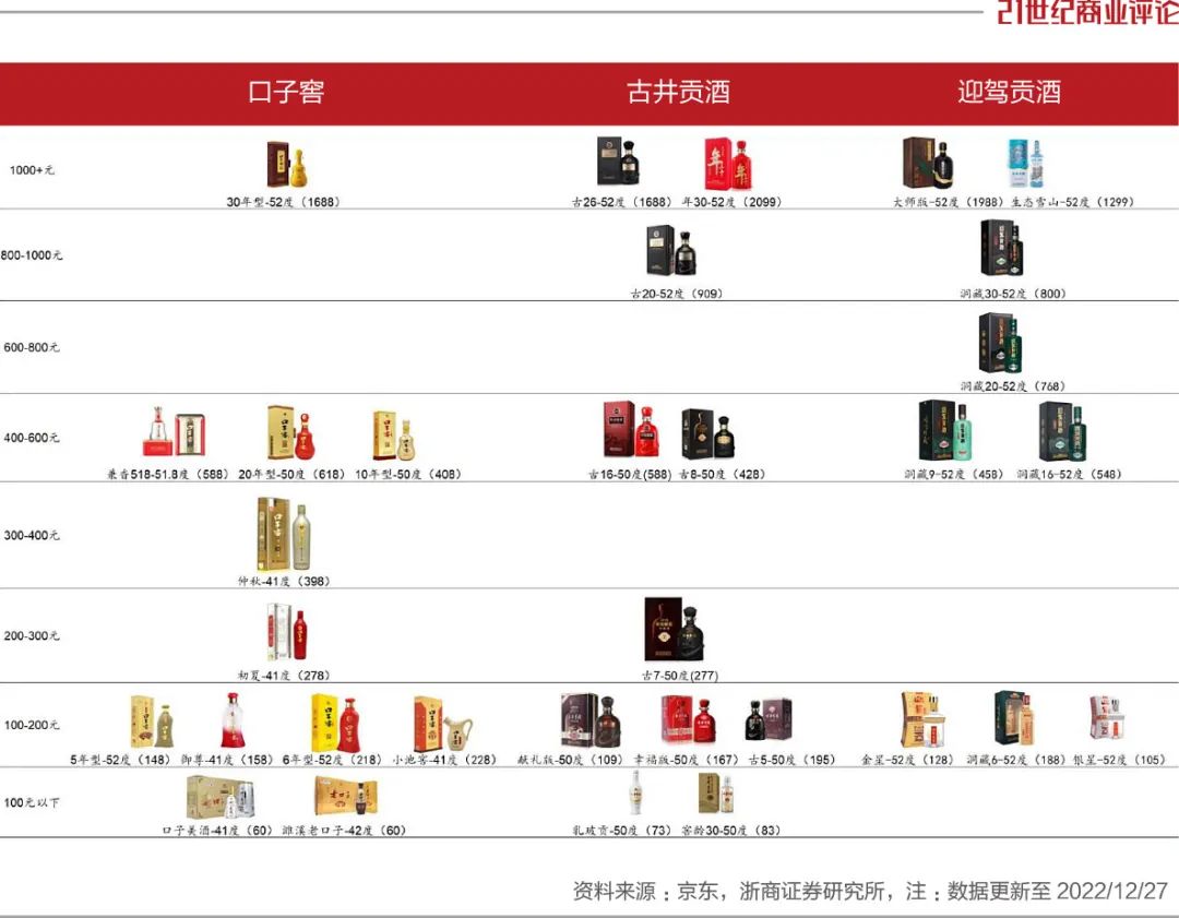古井贡连续9年春晚,古井贡酒连续6年冠名春晚