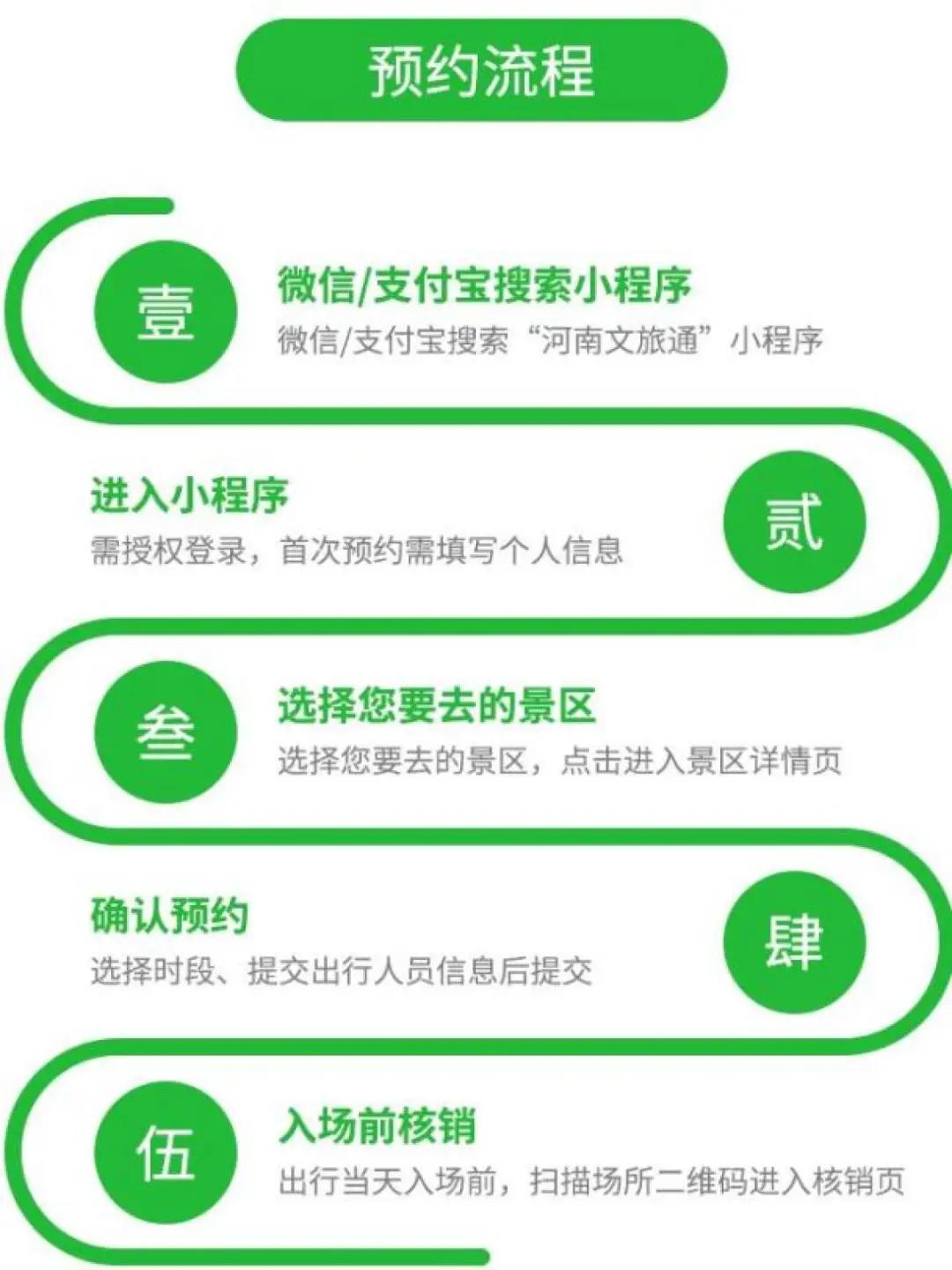 开封多家景区免费开放需要预约吗,开封免门票景区怎么预约