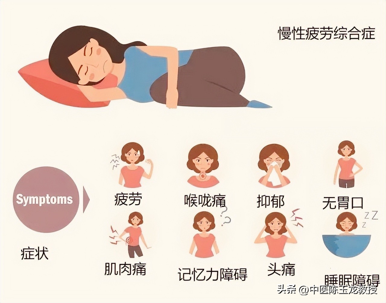 补充精神能量,精神萎靡送什么