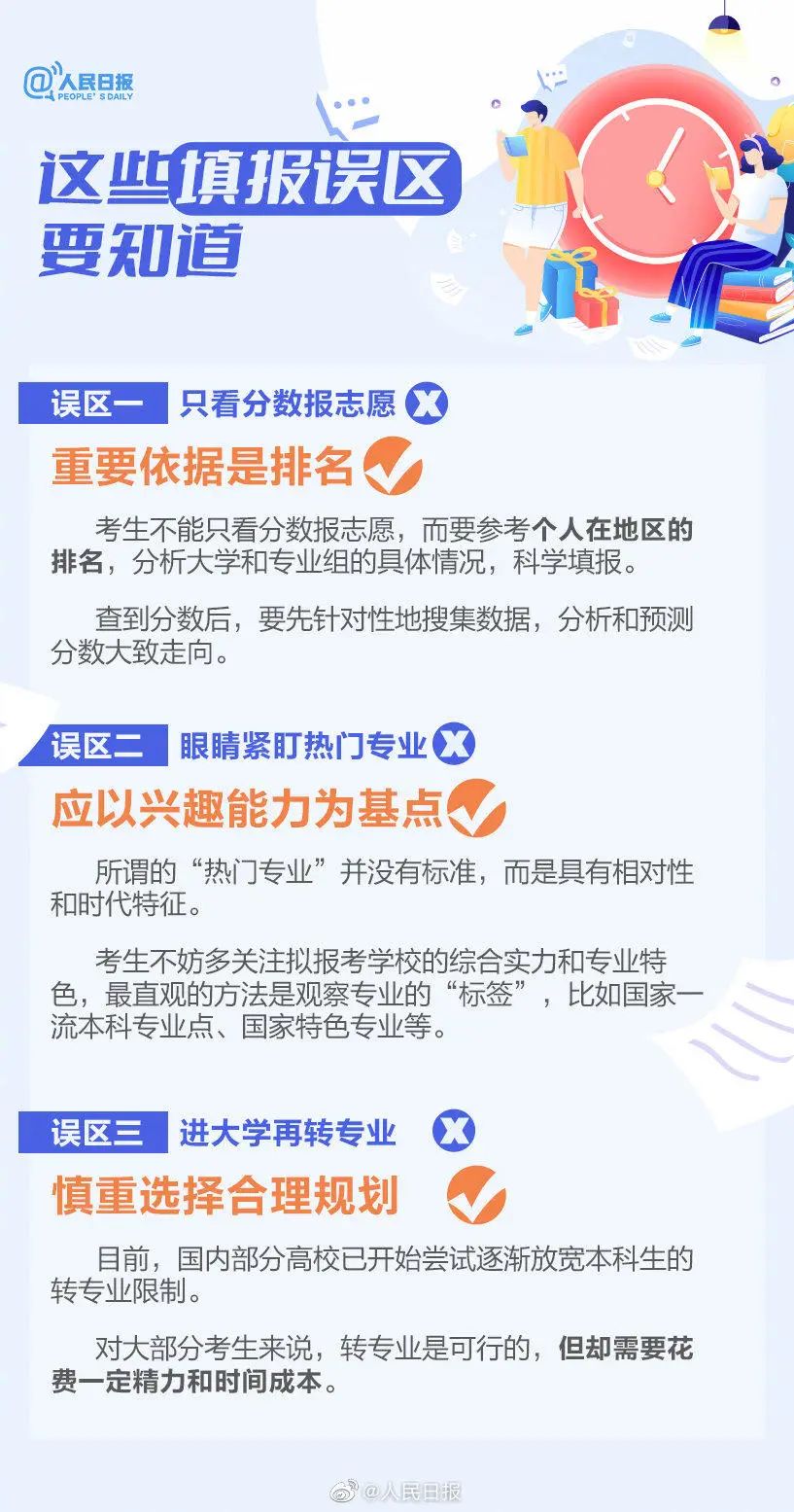 高考志愿填报规则及重要技巧,高考志愿填报技巧及规律大全