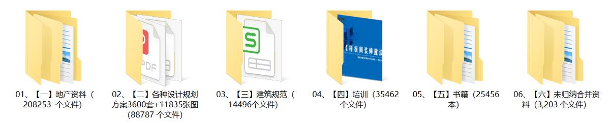 电商仓储项目可行性报告,电商智慧仓储布局