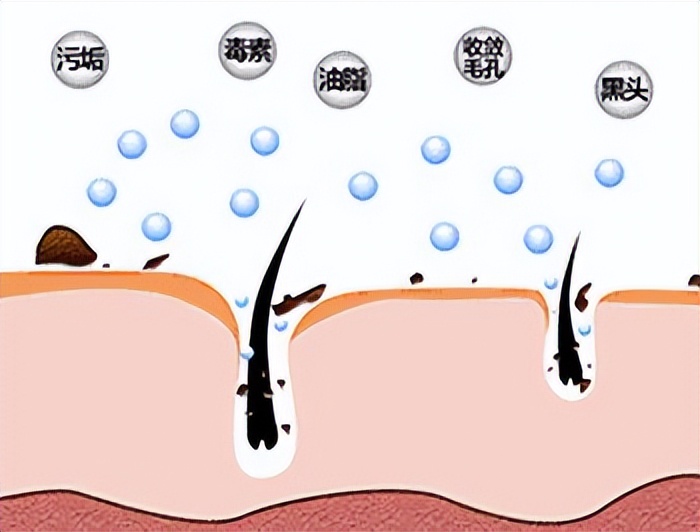 温和清洁面膜推荐去黑头收缩毛孔,深层清洁面膜推荐去黑头收缩毛孔