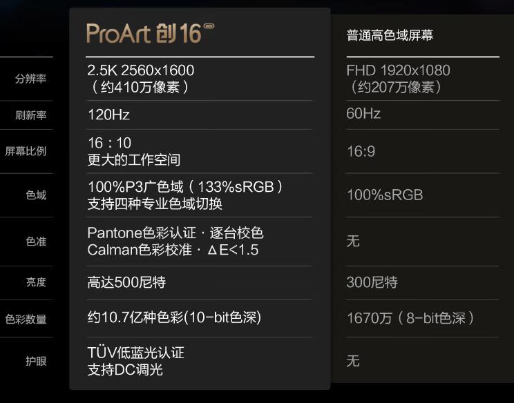 鏂版macbook閰嶇疆,鏂版macbook濡備綍閫夋嫨