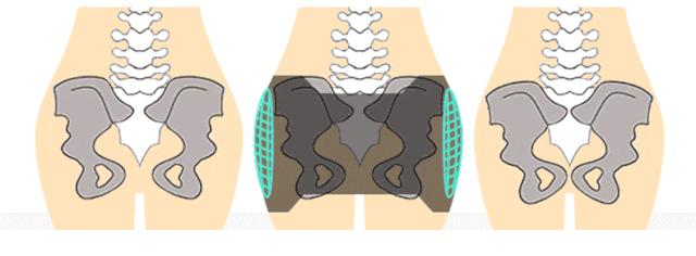 卷腹辅助带用法,绑束腹带全教程