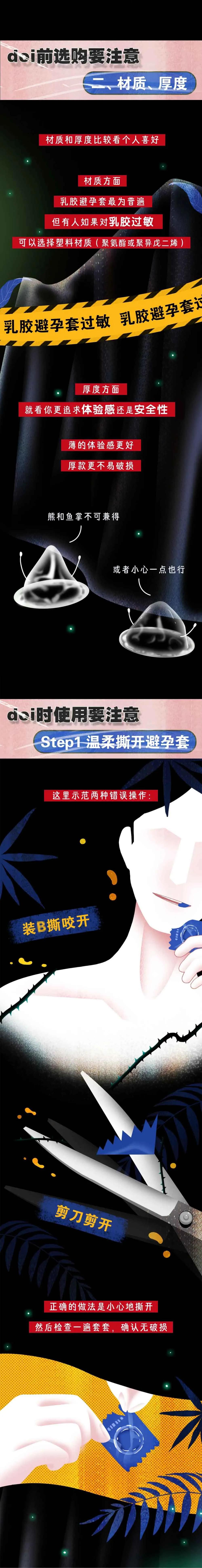 “救命，戴套却怀孕是怎么回事？”