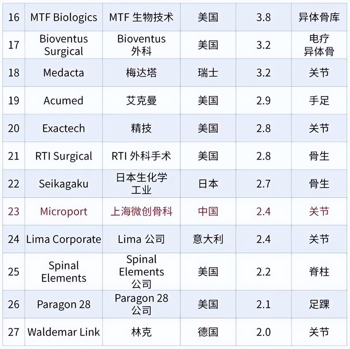 股价暴跌裁员,股价腰斩深陷裁员风波