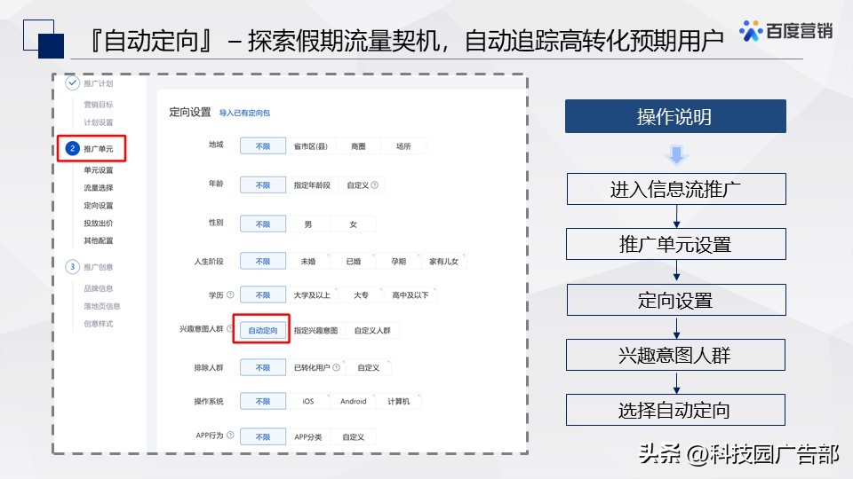 百度信息流推广十一假期投放指南