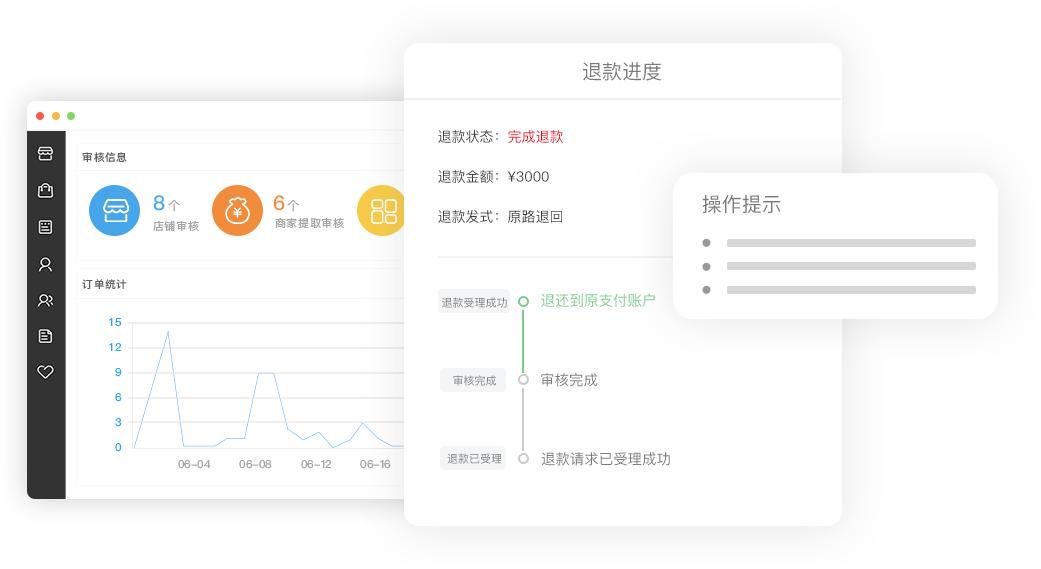 shop新功能介绍,shop2018新功能