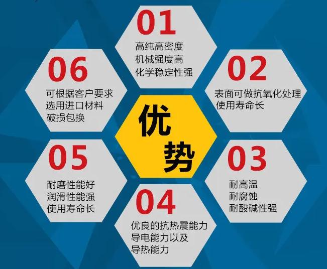 用坩埚熔化铁水,熔铁坩埚是什么材料制成的