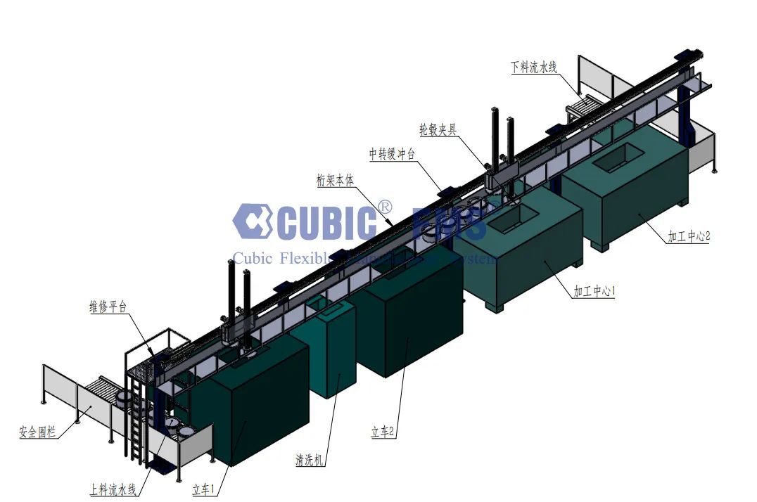 单臂桁架式机械手自动上下料,桁架机械手自动上下料系统