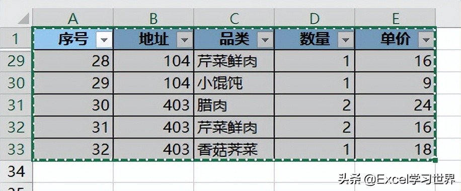 excel隐藏同类列,Excel隐藏部分能否筛选出来