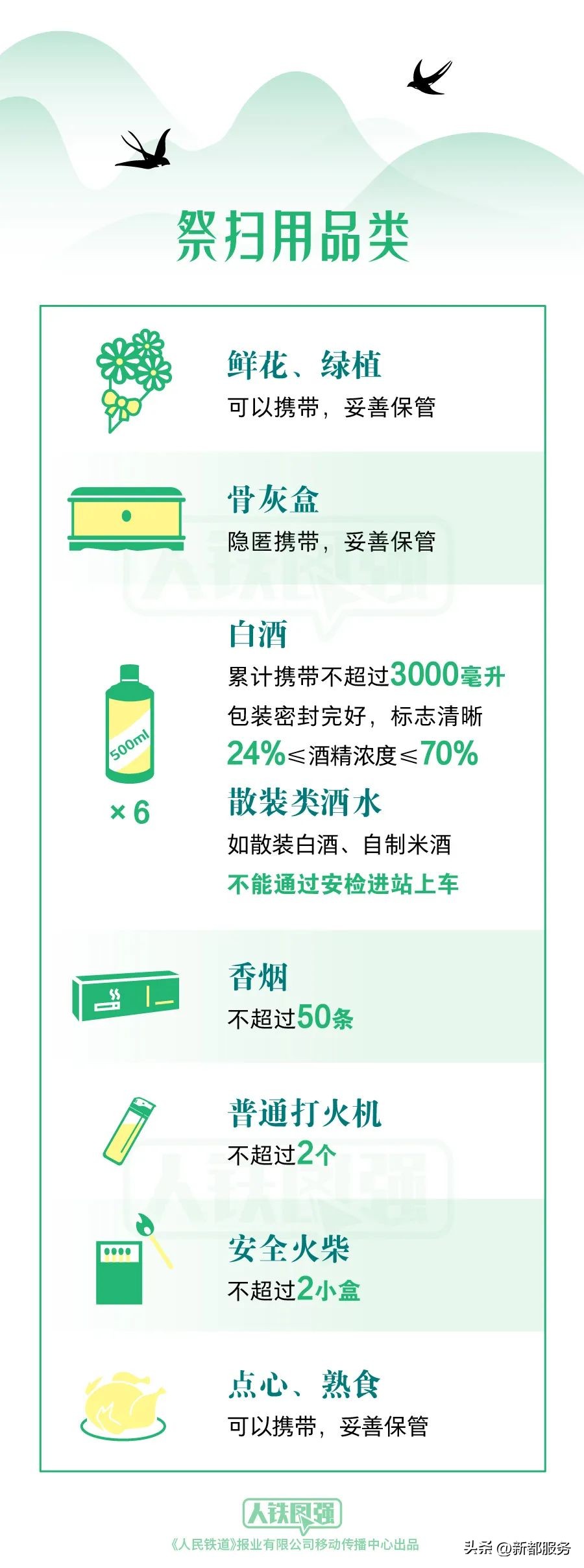 乘火车注意事项与安全知识,乘火车最新须知