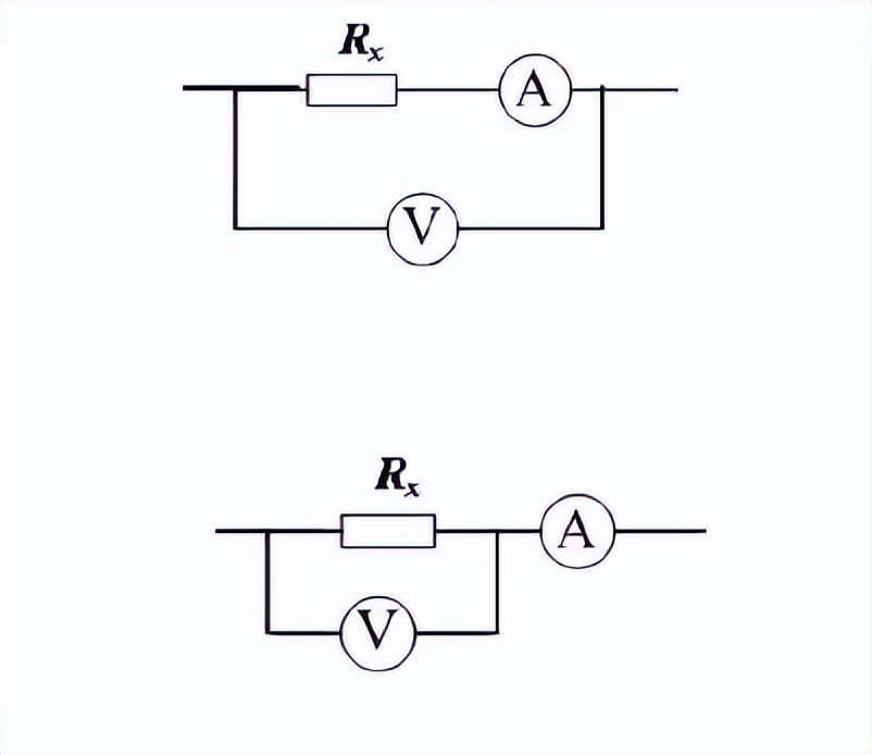 微观奇迹！电化学与纳米技术在传感应用方面的协同进展综述