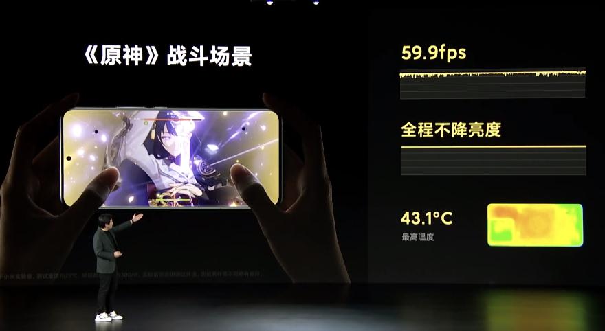 小米13搭载的是miui14.0.11吗,小米13miui14最新版本怎么样