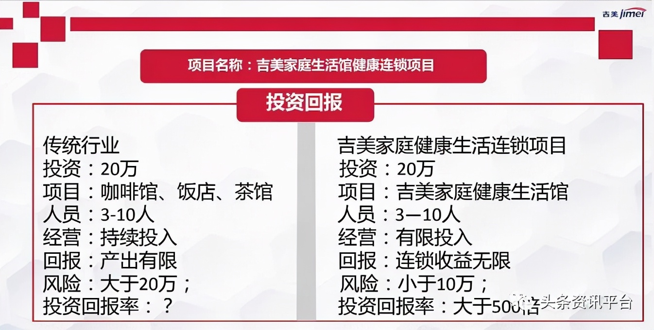 「揭底」投诉不止的吉美生物，相关奖金制度有着怎样的特色？