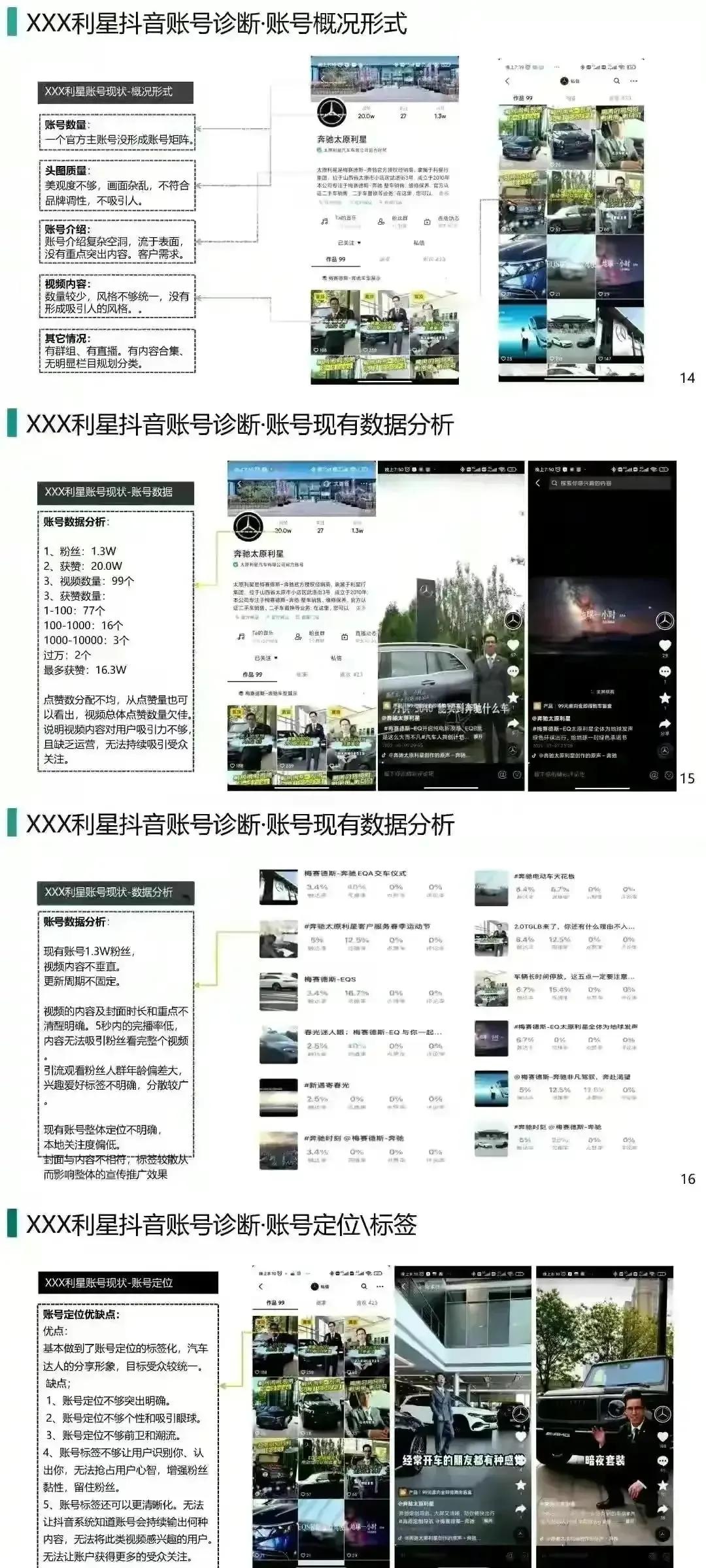 奔驰:抖音短视频运营策划全案-【55页完整版】