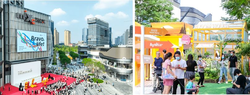 大湾区市场复苏情况,大湾区宏观市场环境