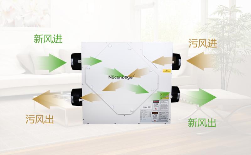 除甲醛空气净化器十大品牌推荐,国内除甲醛空气净化器十大排名是