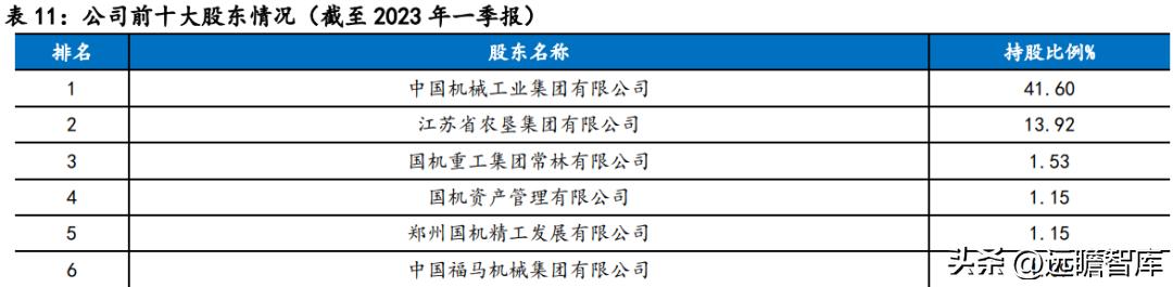 苏美达业绩,苏美达到底怎么样
