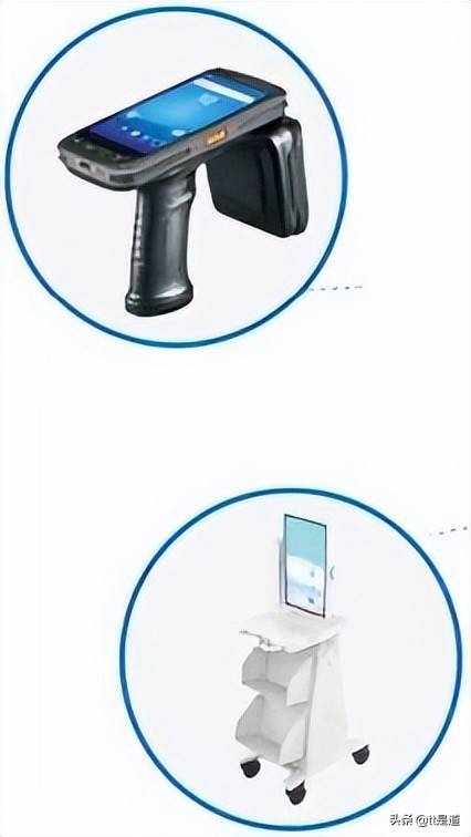 RFID智能管理系统,RFID智能档案管理系统