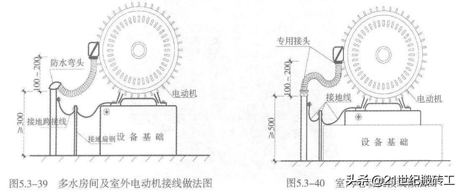 鲁班奖屋面机电工程细部做法图解,鲁班奖工程细部做法手册2022年版