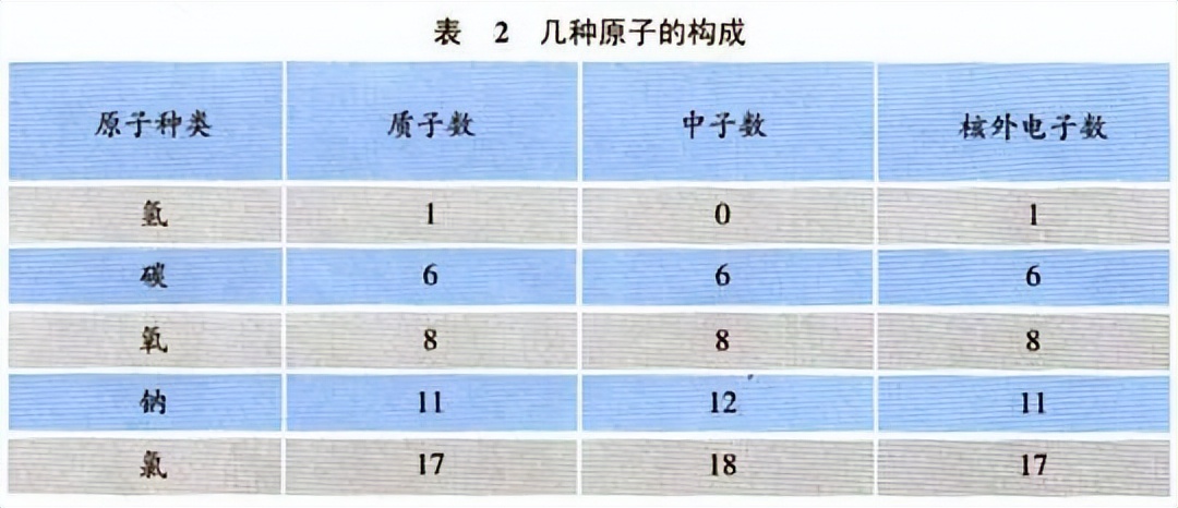 科学知识大全小学生必背,科学知识大全全集